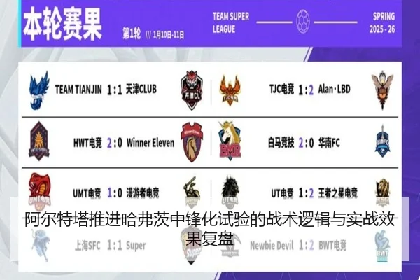阿尔特塔推进哈弗茨中锋化试验的战术逻辑与实战效果复盘